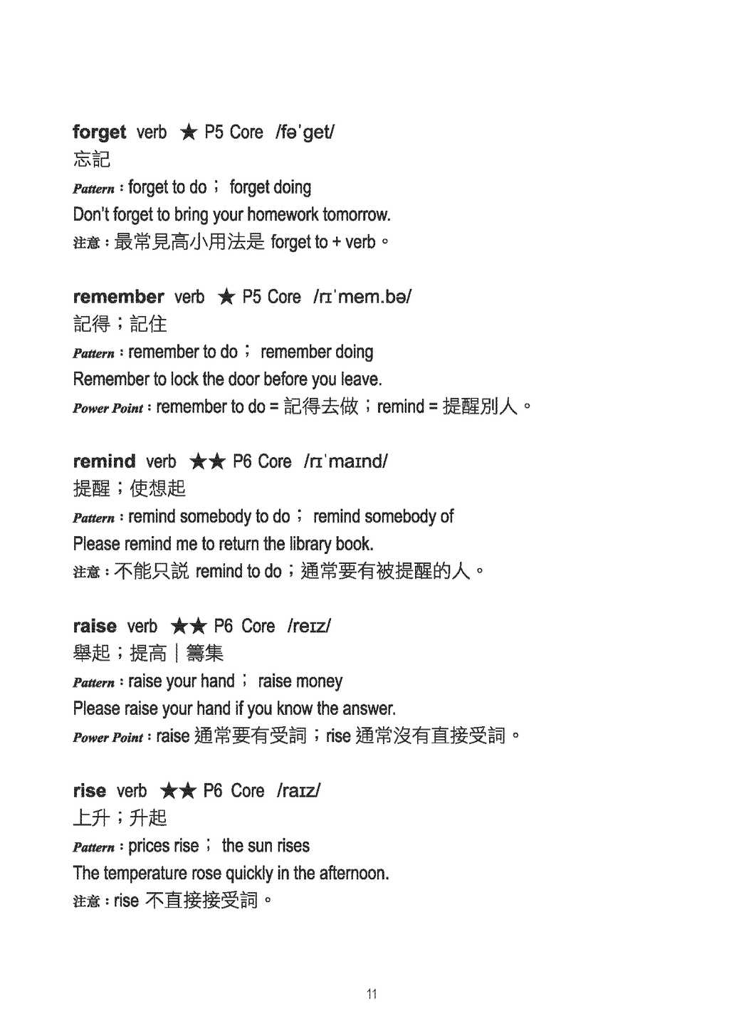 CORE 600 High-Impact English Vocabulary for Primary 5–6 II