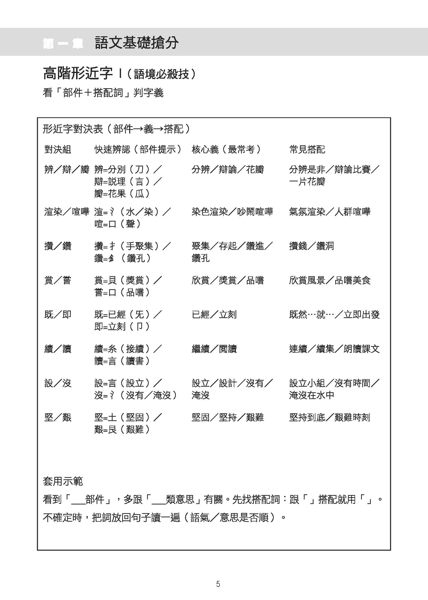 小五、六中文呈分試高分應考天書