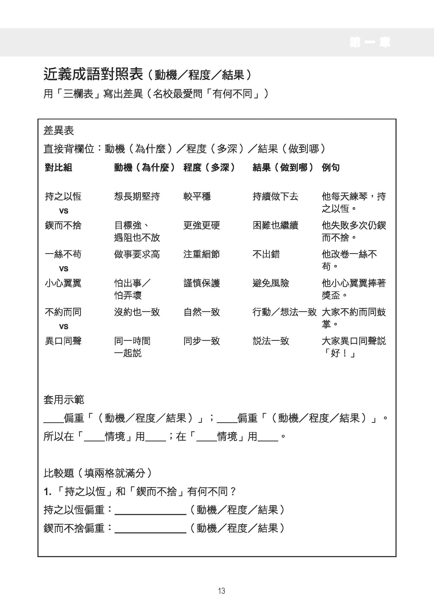 小五、六中文呈分試高分應考天書