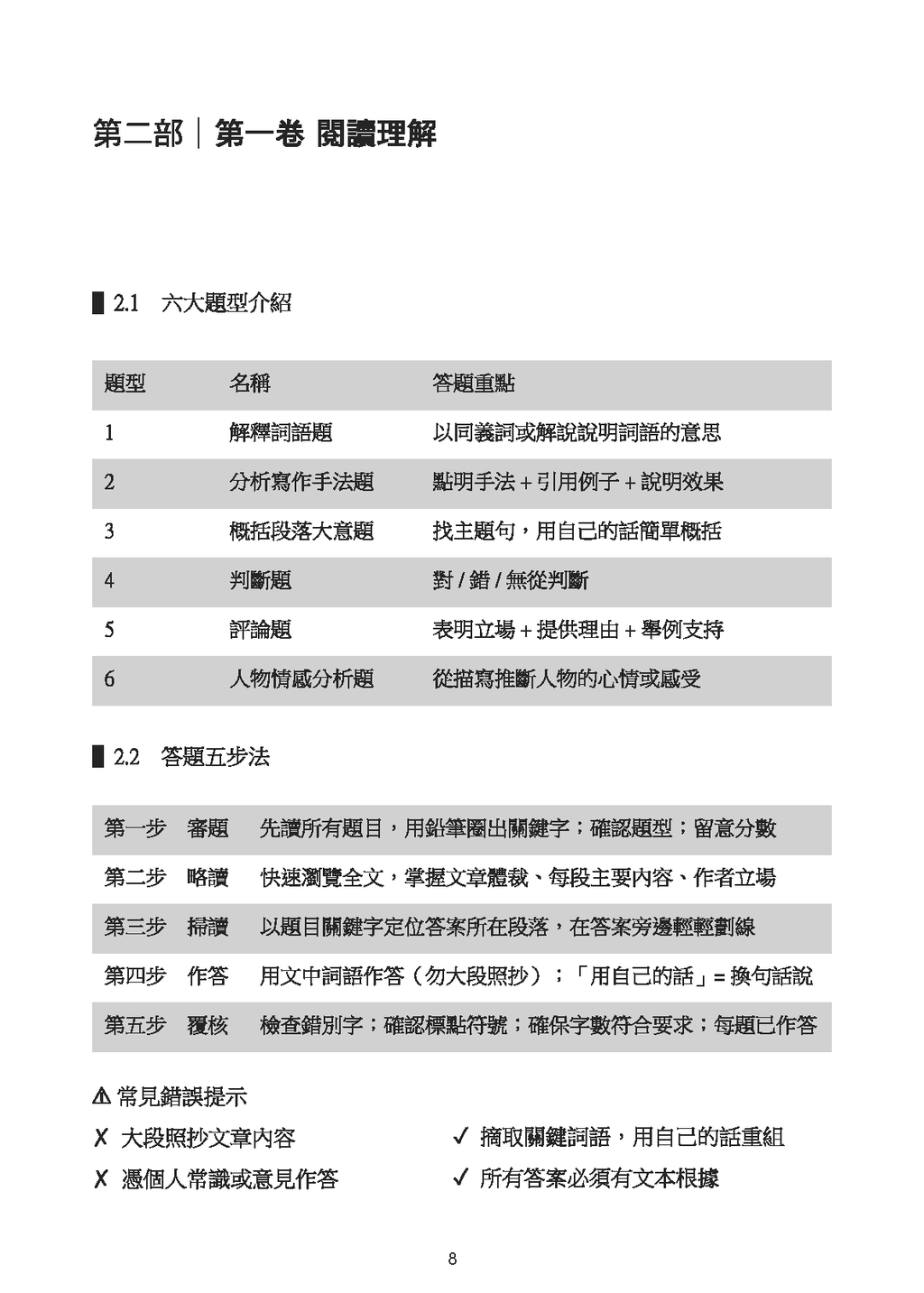 小五、六中文呈分試讀寫聽說天書