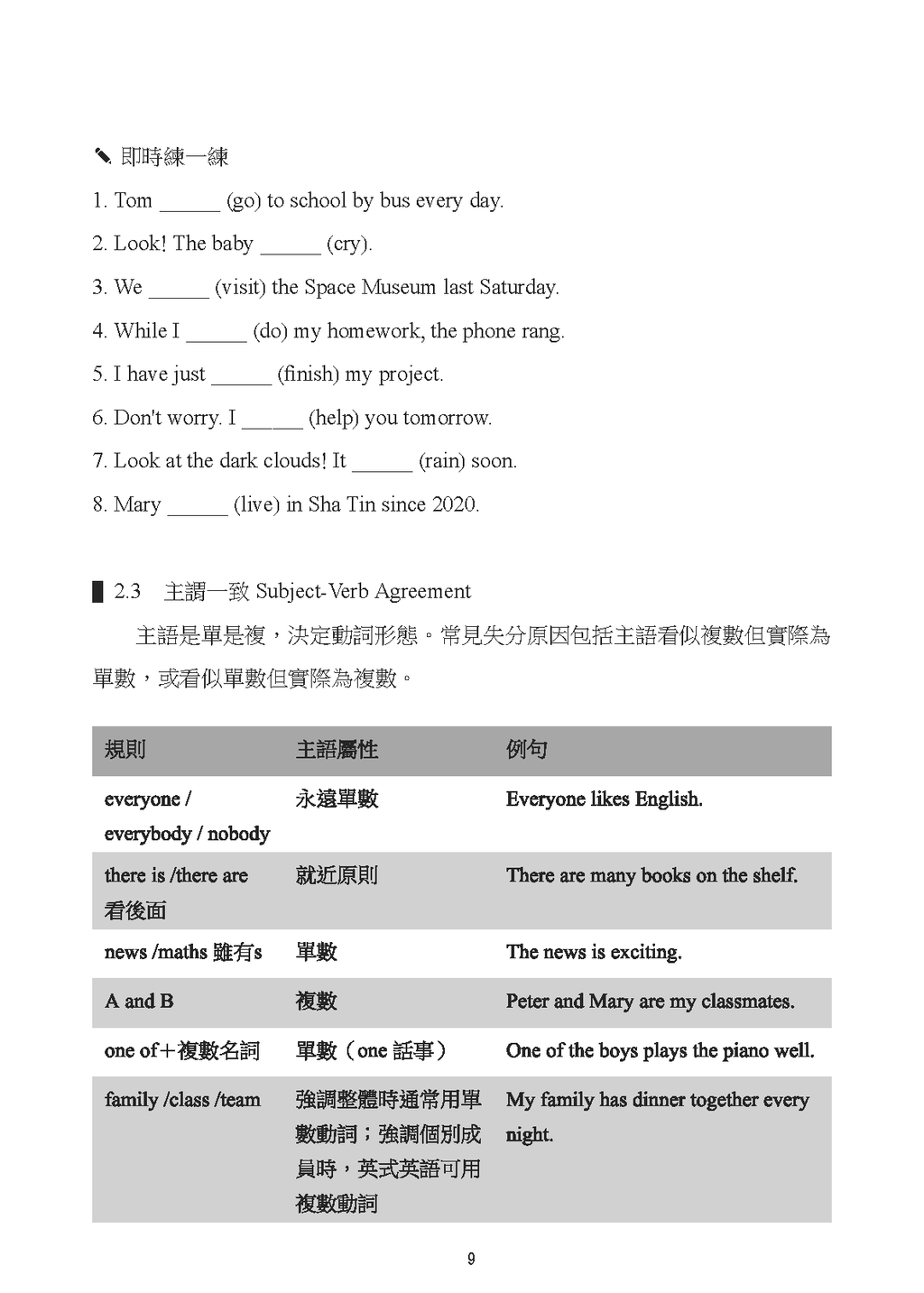 小五、六英文呈分試讀寫聽說天書
