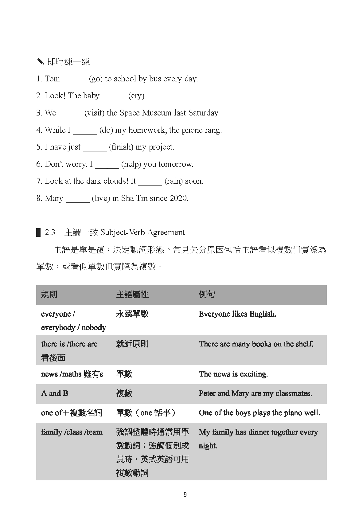 小五、六英文呈分試讀寫聽說天書