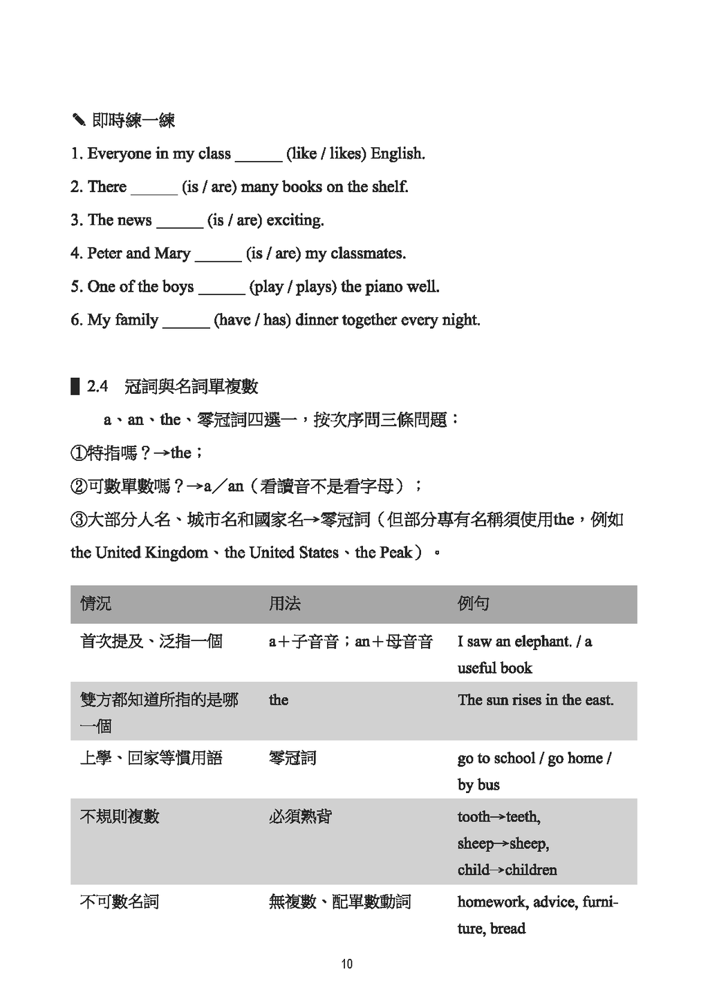 小五、六英文呈分試讀寫聽說天書