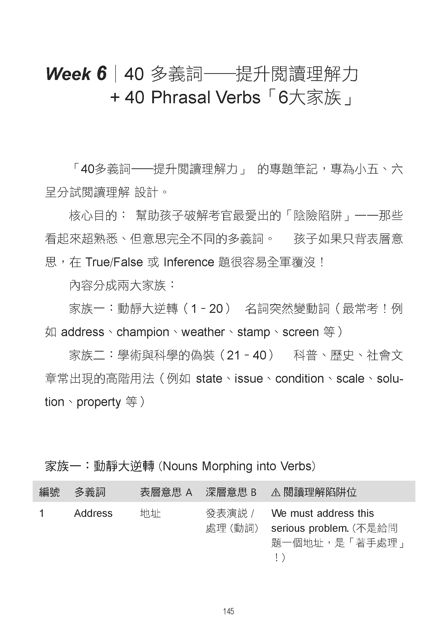 呈分試中英科90日A級攻略