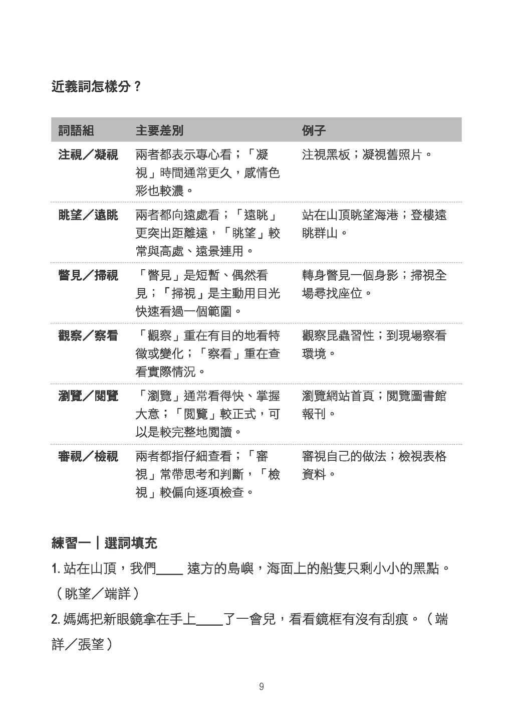 小四至小六中文必學核心詞語960個