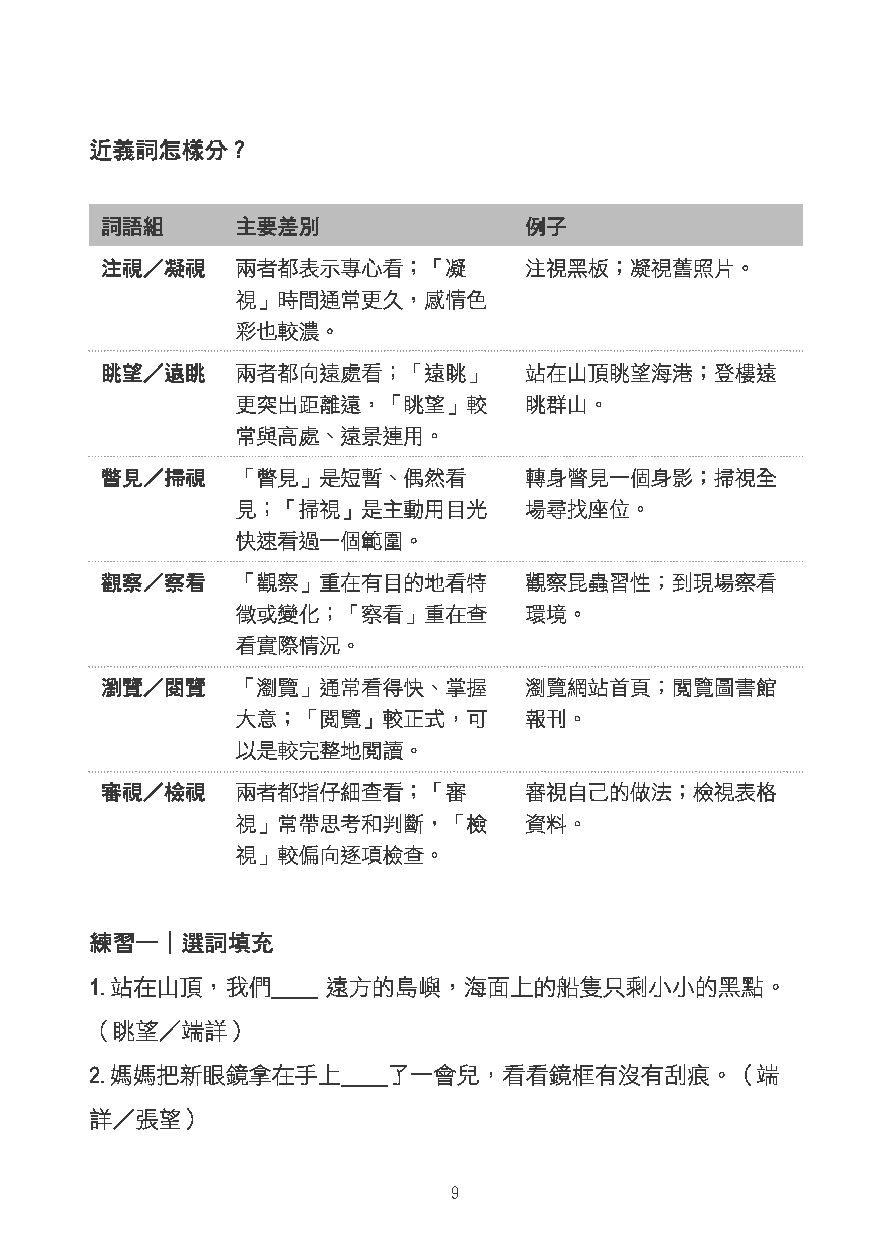 小四至小六中文必學核心詞語960個