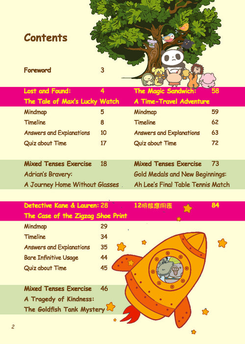 Grammar農莊Mixed Tenses Timeline Method
