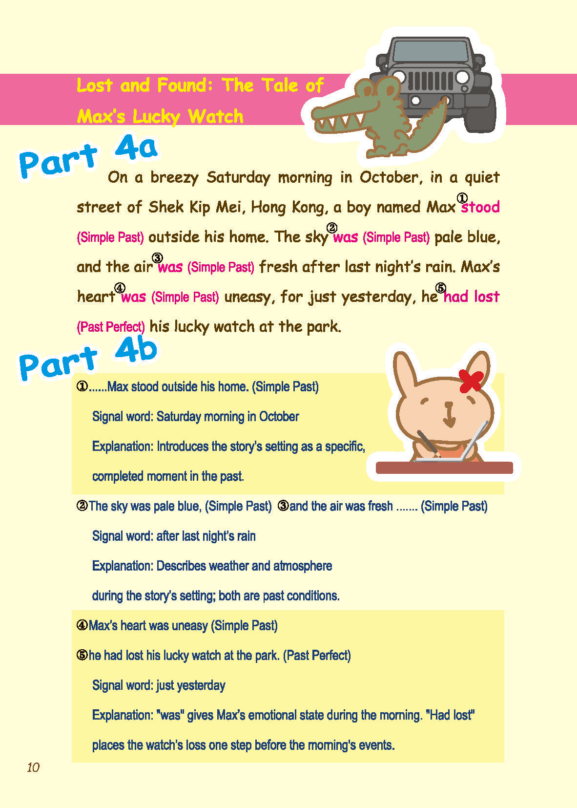 Grammar農莊Mixed Tenses Timeline Method