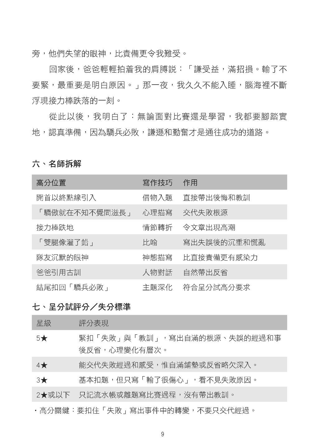 小五、小六呈分試中文作文5星高分範文天書