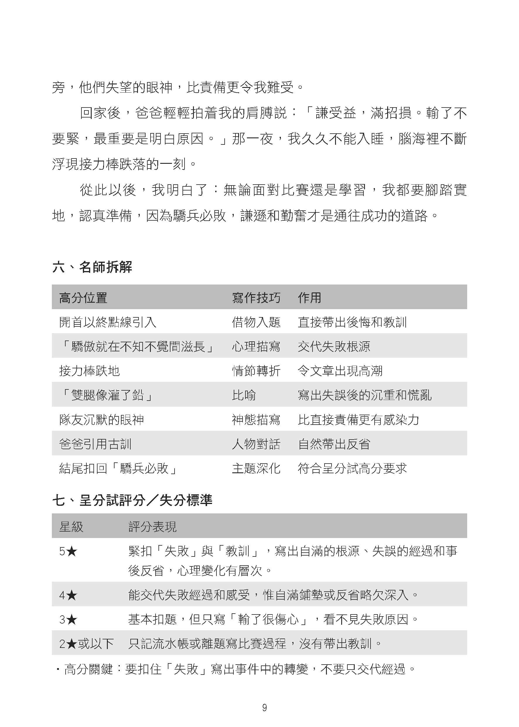 小五、小六呈分試中文作文5星高分範文天書