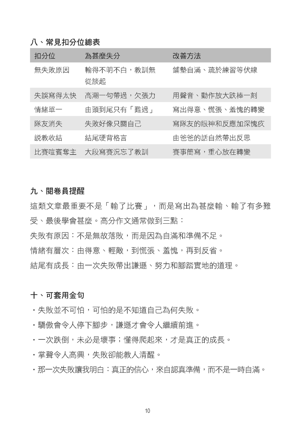 小五、小六呈分試中文作文5星高分範文天書
