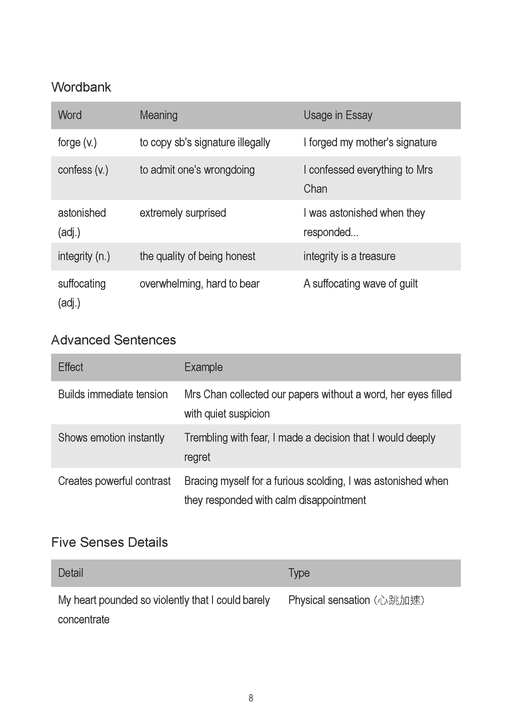 Primary 5–6 English Writing Star Guide