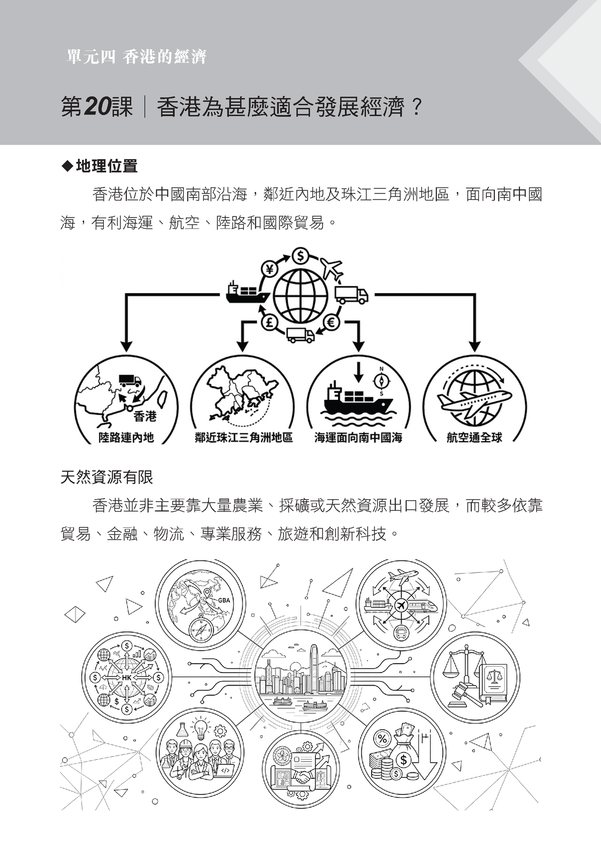 小五人文呈分試天書上冊