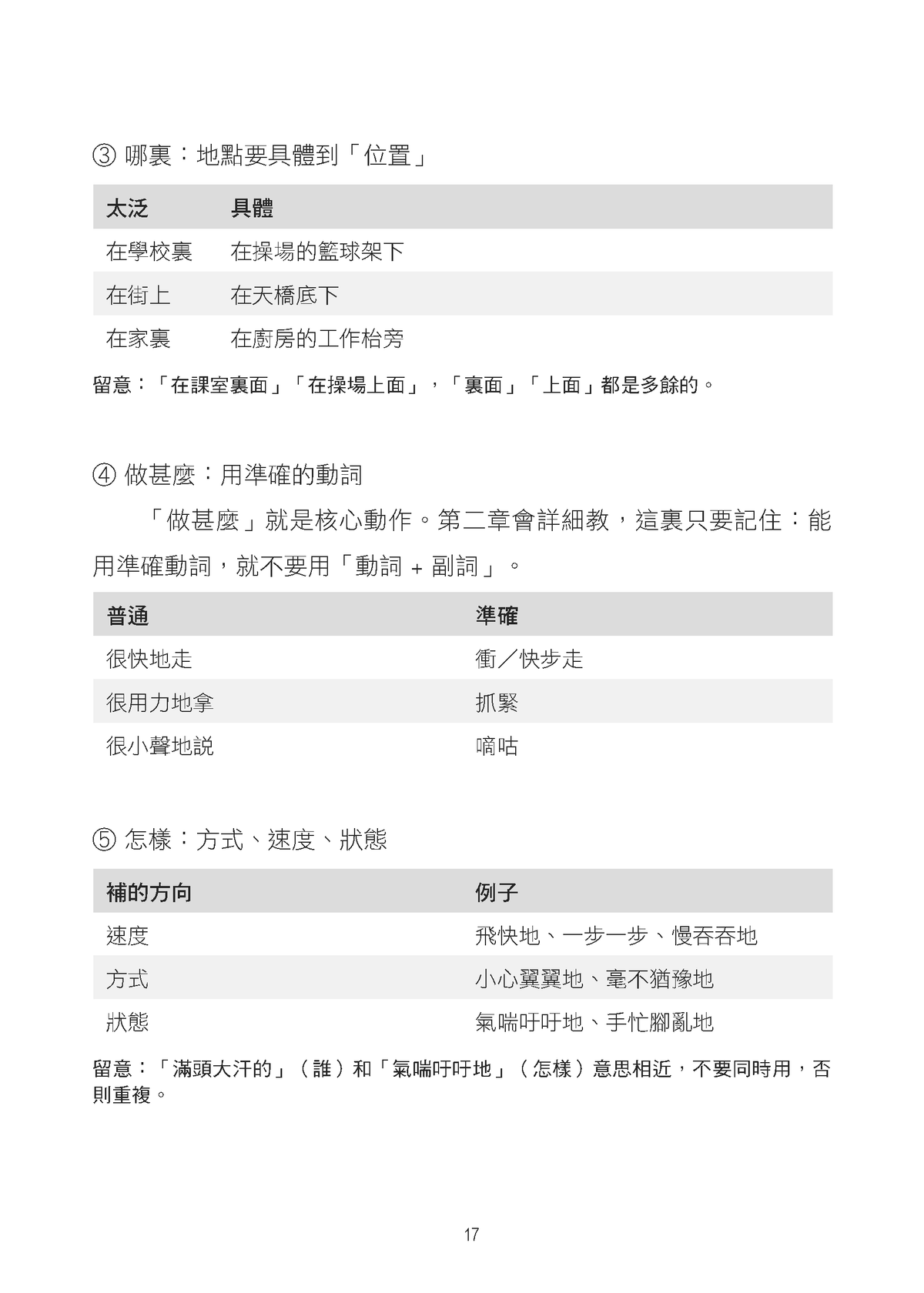 中文作文升級特訓