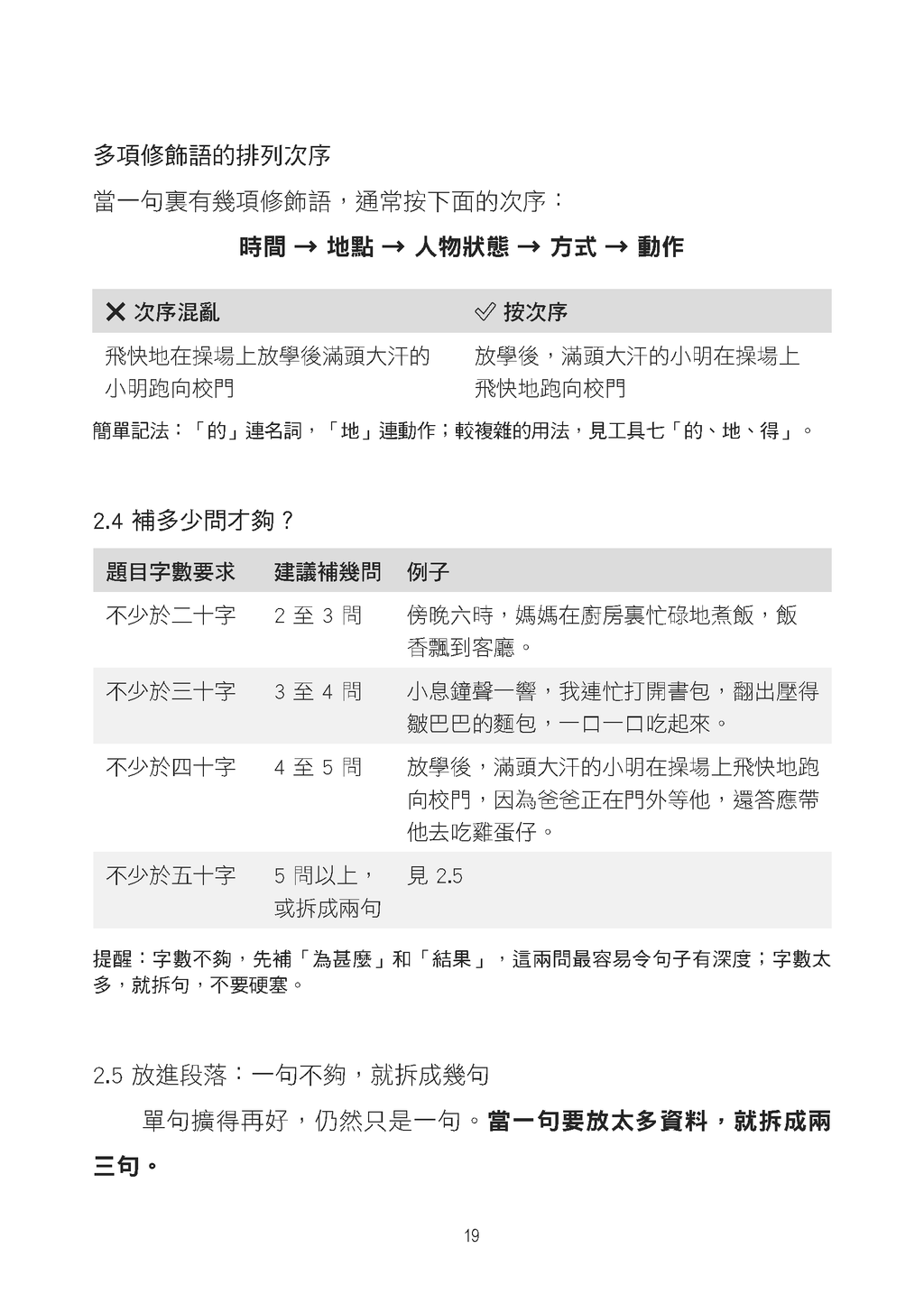中文作文升級特訓