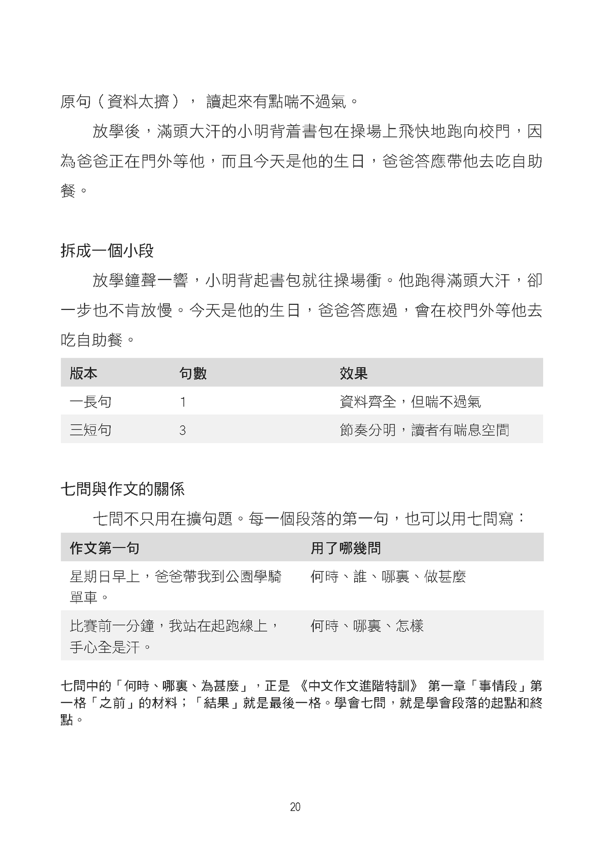 中文作文升級特訓