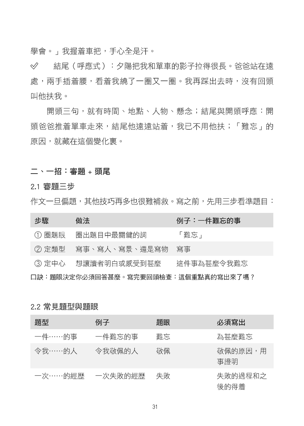 中文作文進階特訓