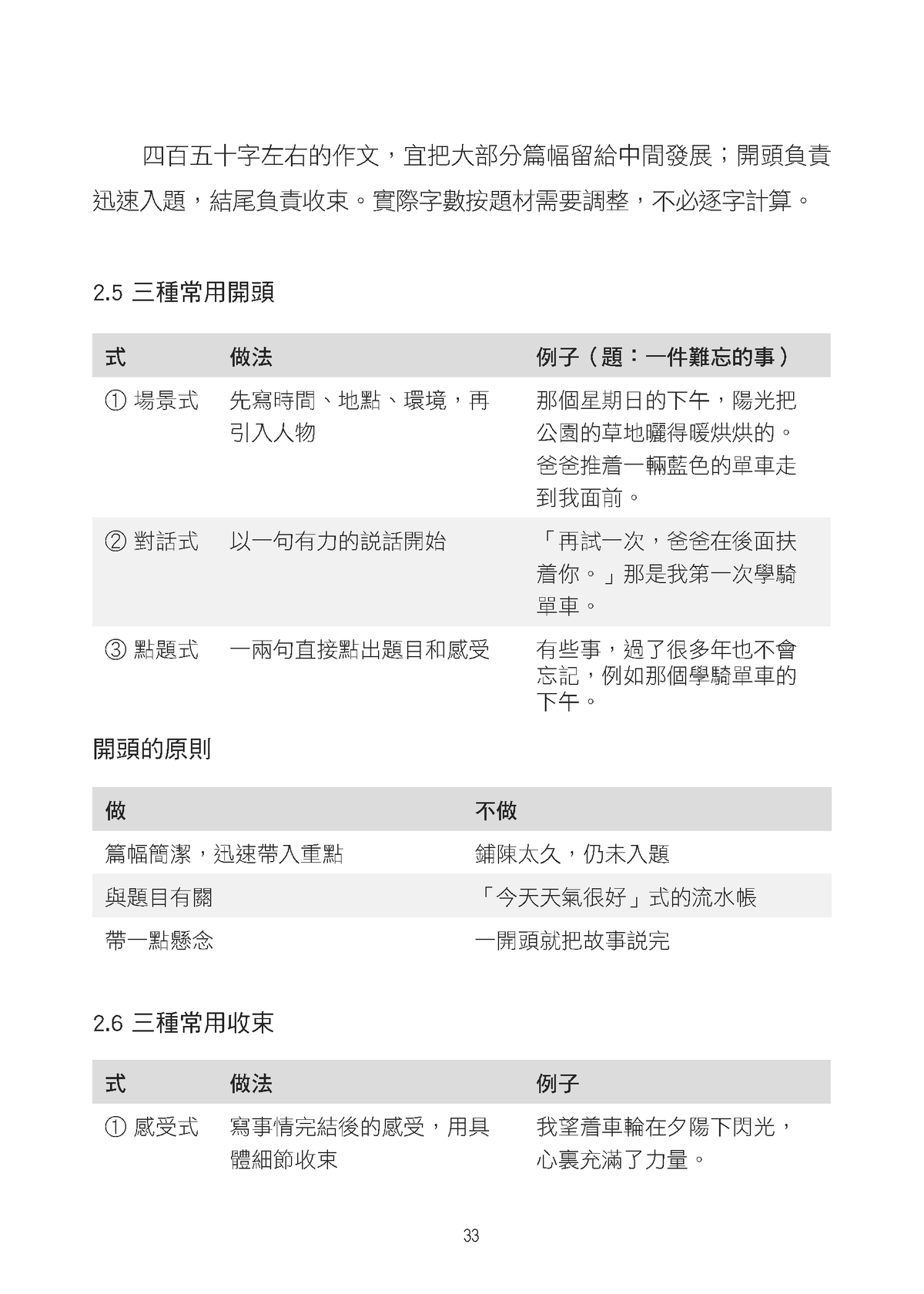 中文作文進階特訓