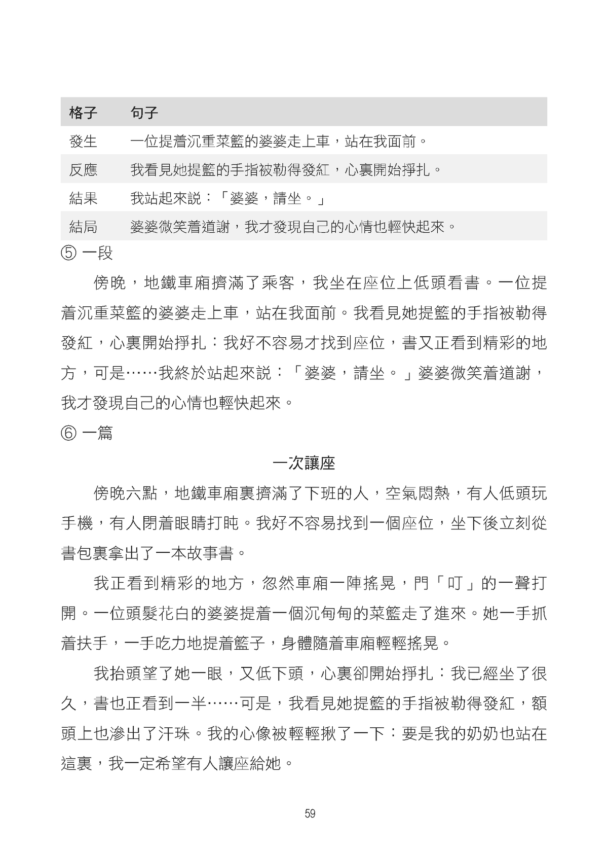 中文作文進階特訓
