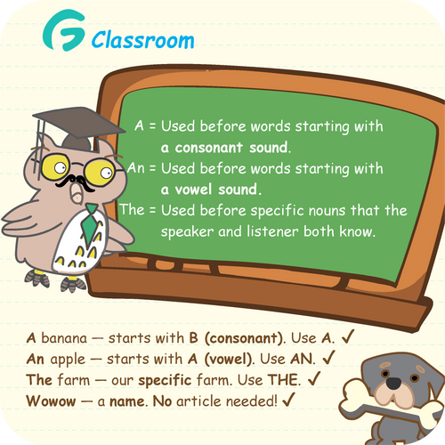 Grammar農莊Fun Reading Series《A, An, The!》