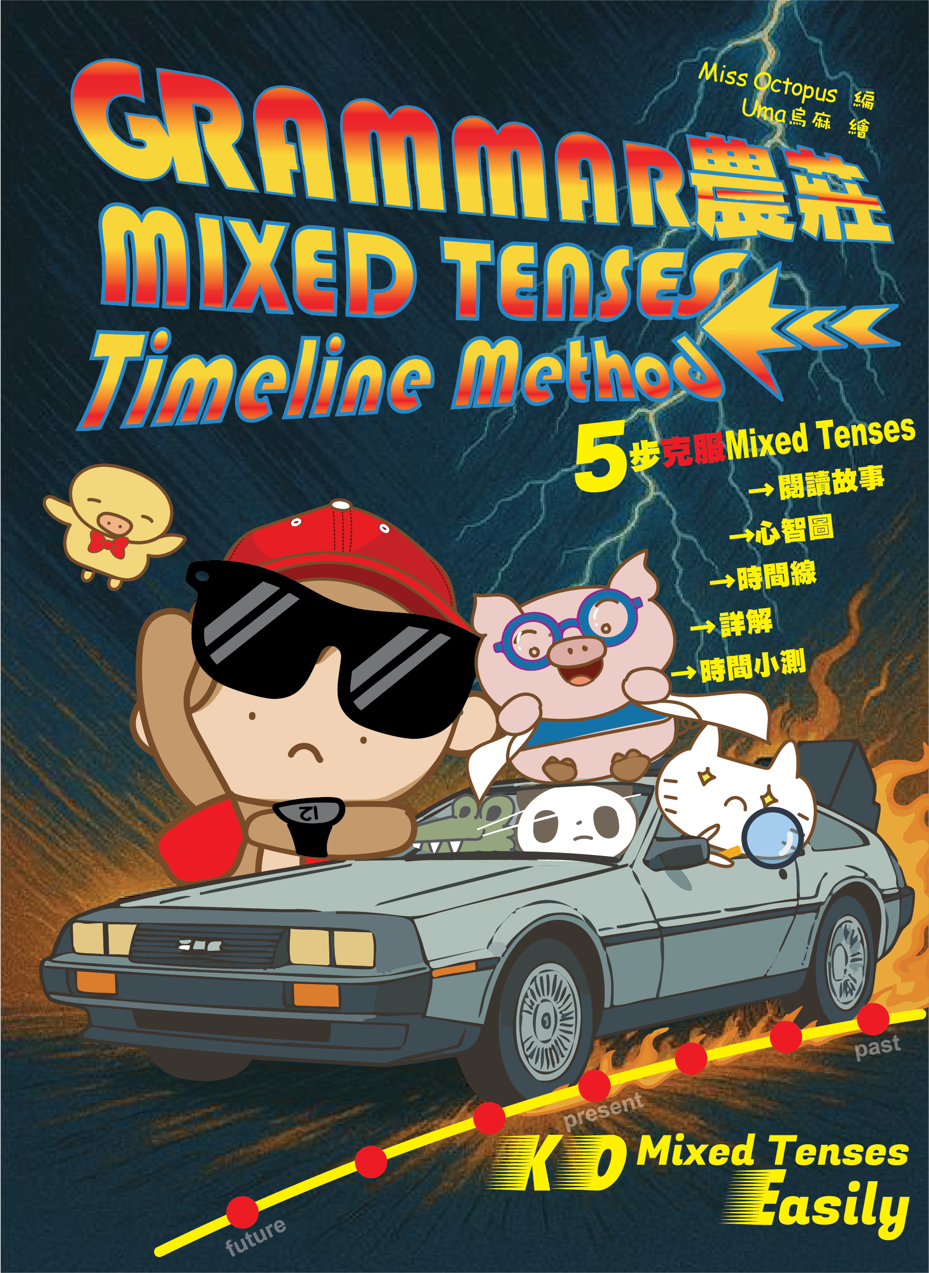 Grammar農莊Mixed Tenses Timeline Method