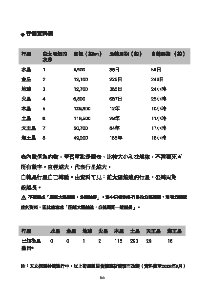 小五科學呈分試天書 上冊