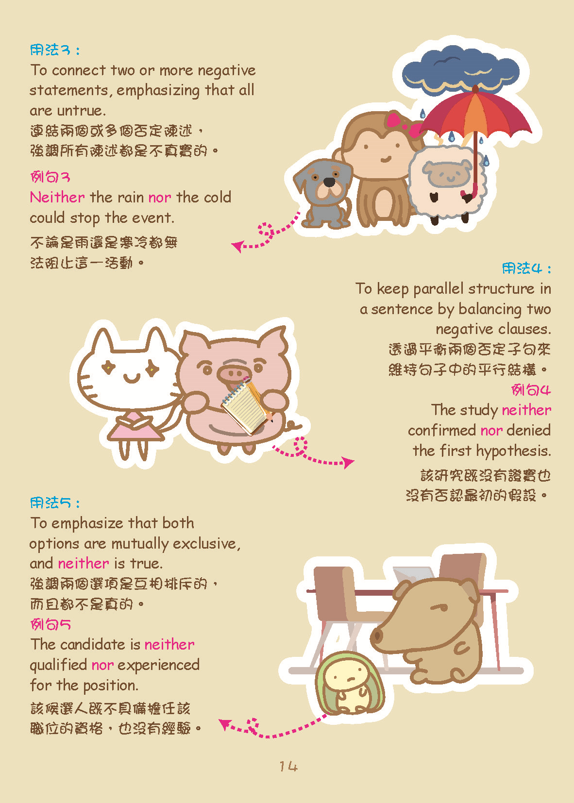 Grammar農莊 Effective Writing 3 (Conjunctions II)