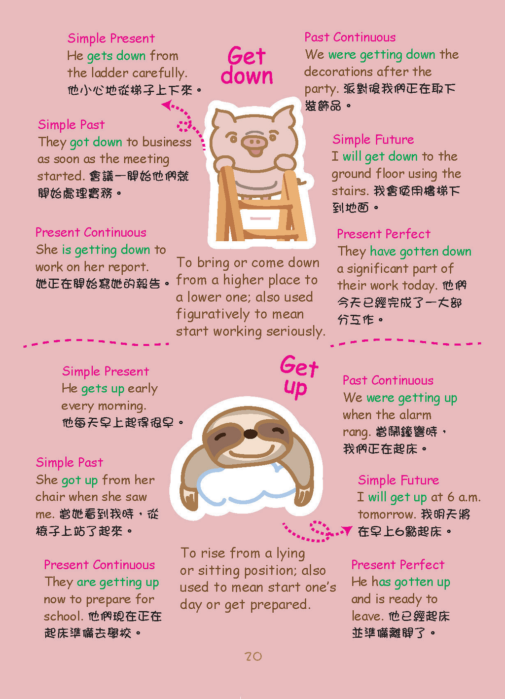 Grammar農莊Effective Writing 1 Phrasal verbs篇