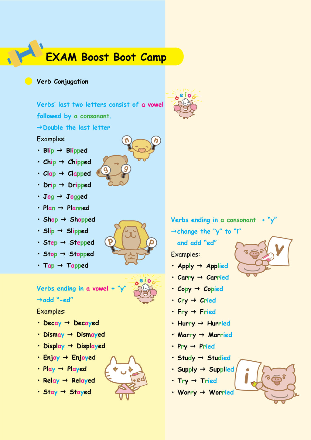 Grammar農莊English Boost Program Vol. 2 （2 Tense+Mixed Tenses篇）