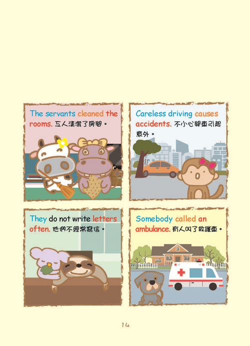 Grammar農莊Active & Passive Voice & Pronouns主動/被動語態及代詞篇