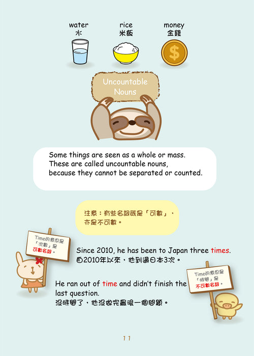 Grammar農莊 Articles冠詞篇