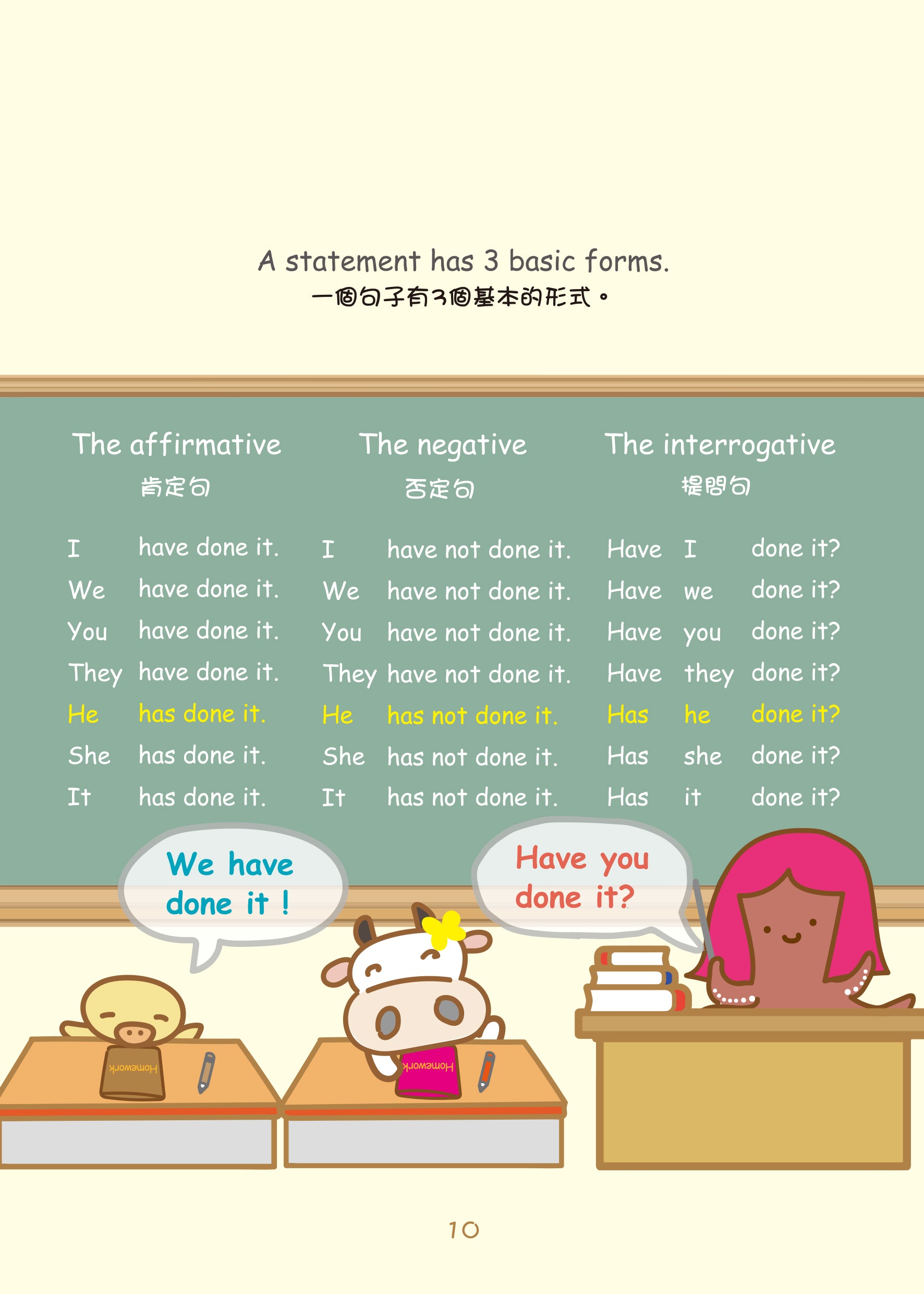 Grammar農莊 Tenses時態篇2
