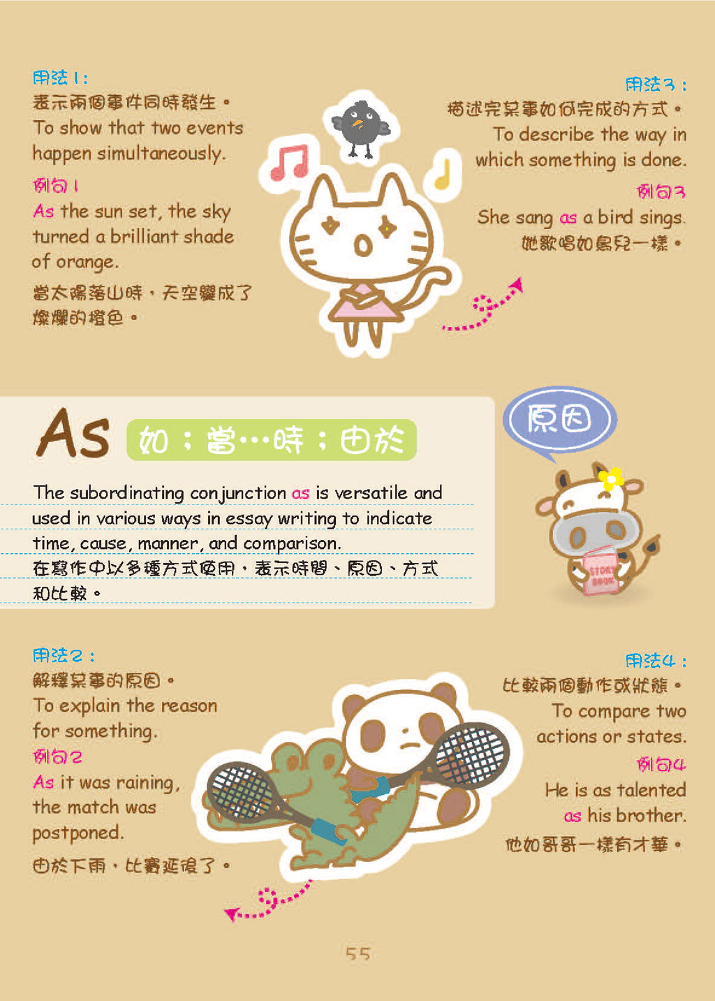Grammar農莊 Effective Writing 2 (Conjunctions)