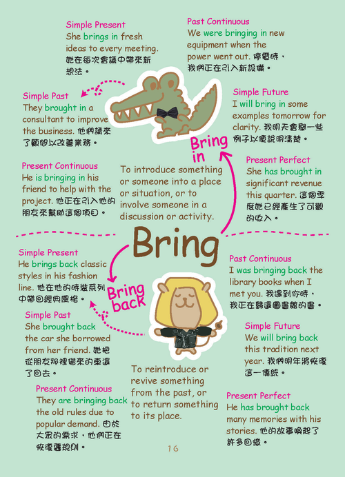 Grammar農莊Effective Writing 1 Phrasal verbs篇