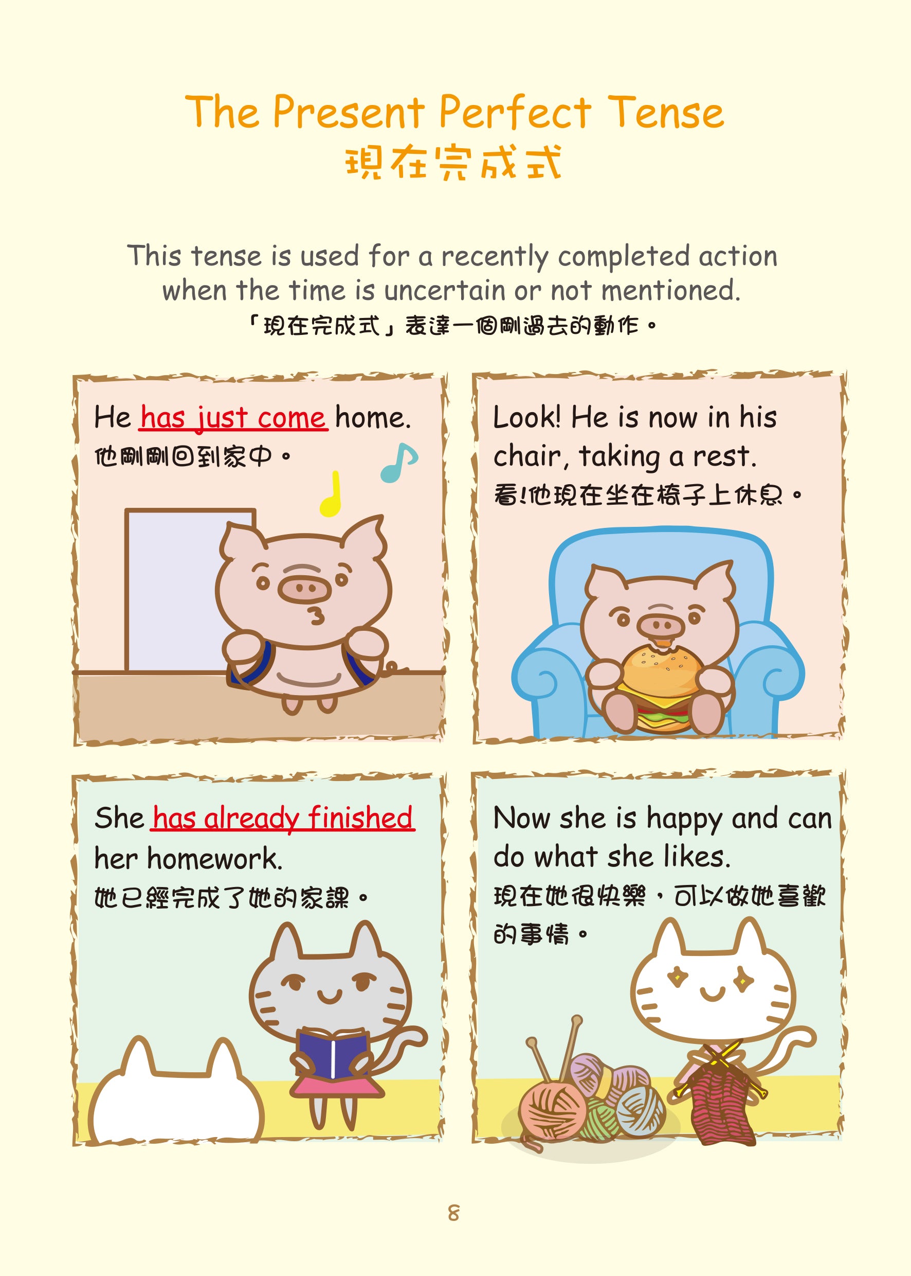 Grammar農莊 Tenses時態篇2