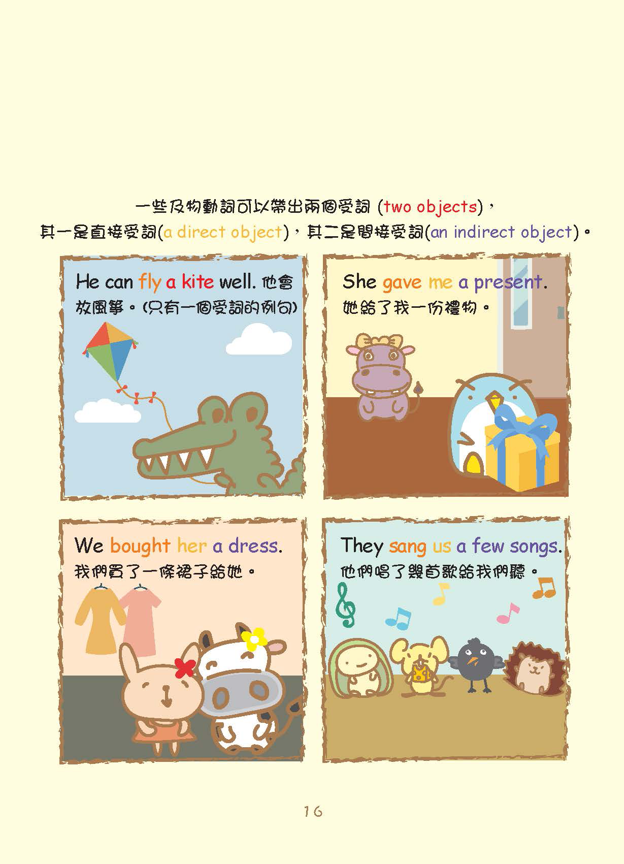 Grammar農莊Active & Passive Voice & Pronouns主動/被動語態及代詞篇