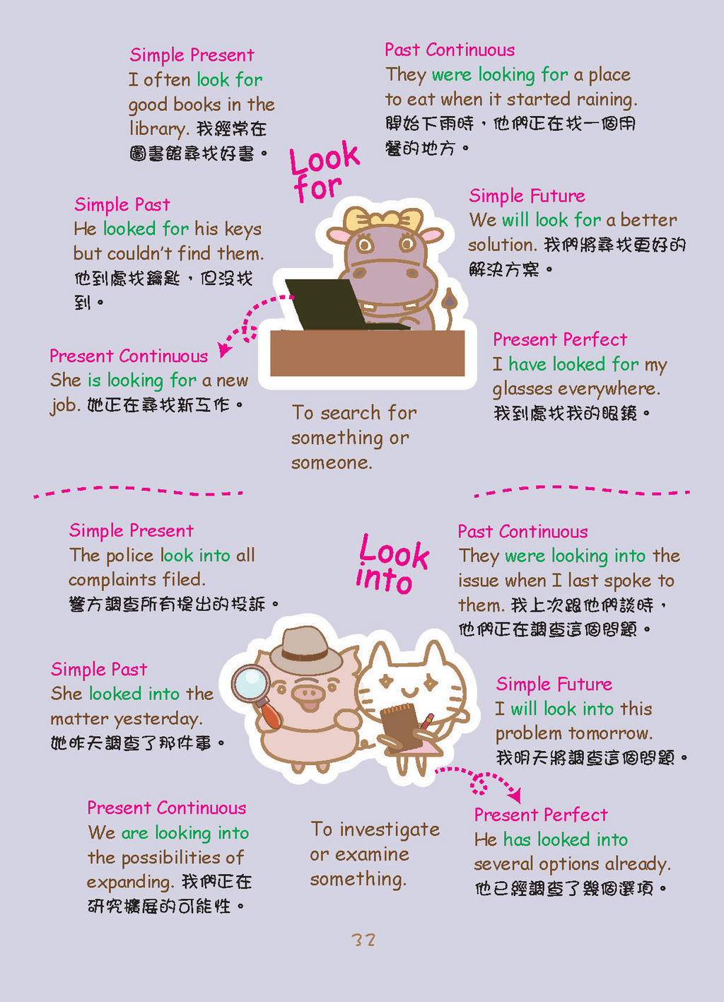 Grammar農莊Effective Writing 1 Phrasal verbs篇