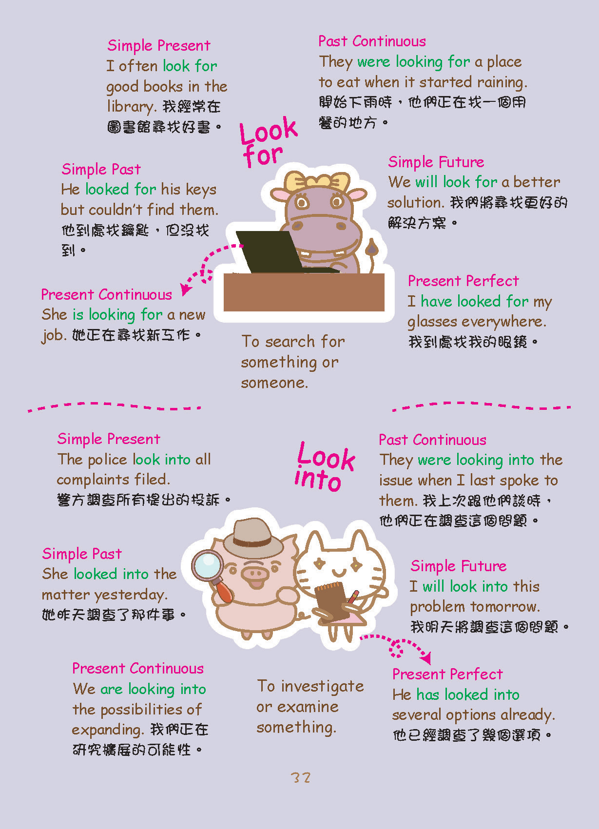 Grammar農莊Effective Writing 1 Phrasal verbs篇