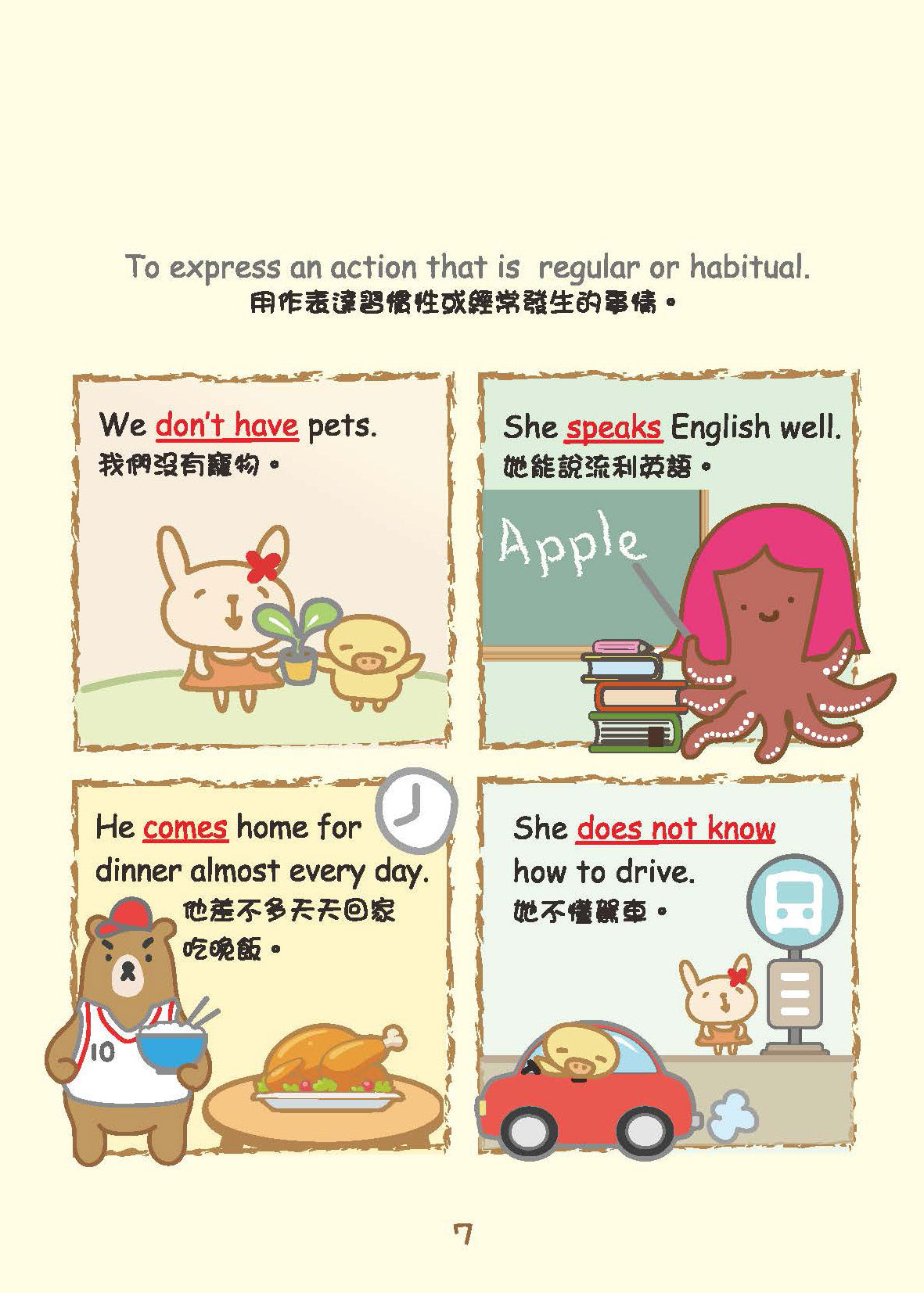 Grammar農莊 Tenses時態篇