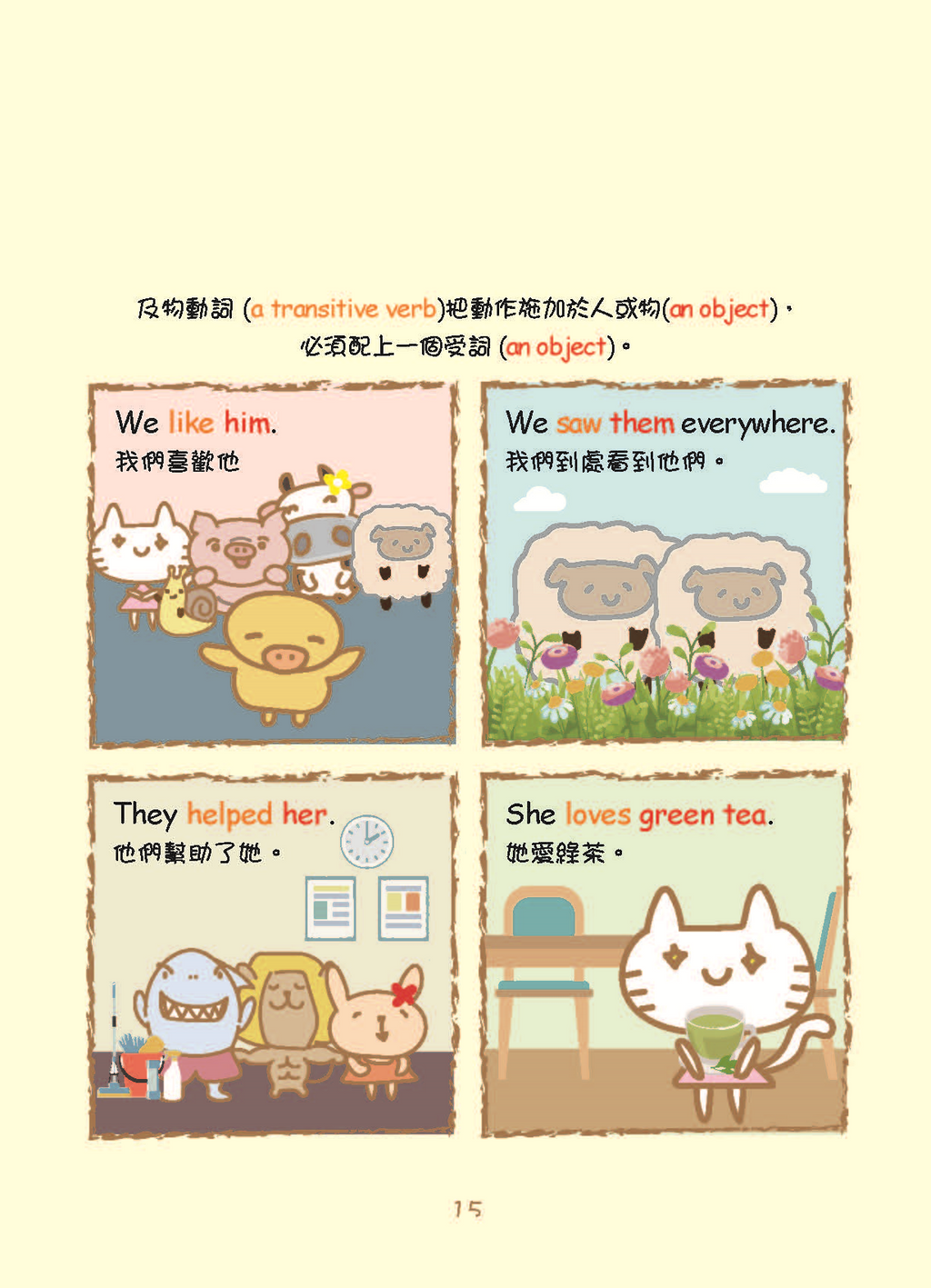 Grammar農莊Active & Passive Voice & Pronouns主動/被動語態及代詞篇