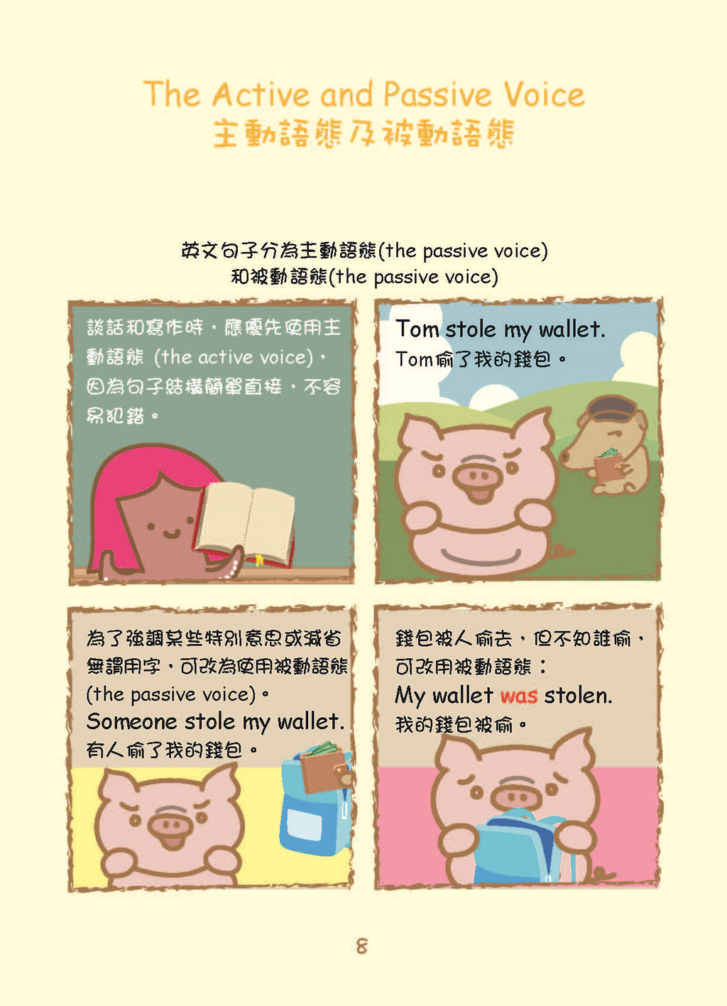 Grammar農莊Active & Passive Voice & Pronouns主動/被動語態及代詞篇
