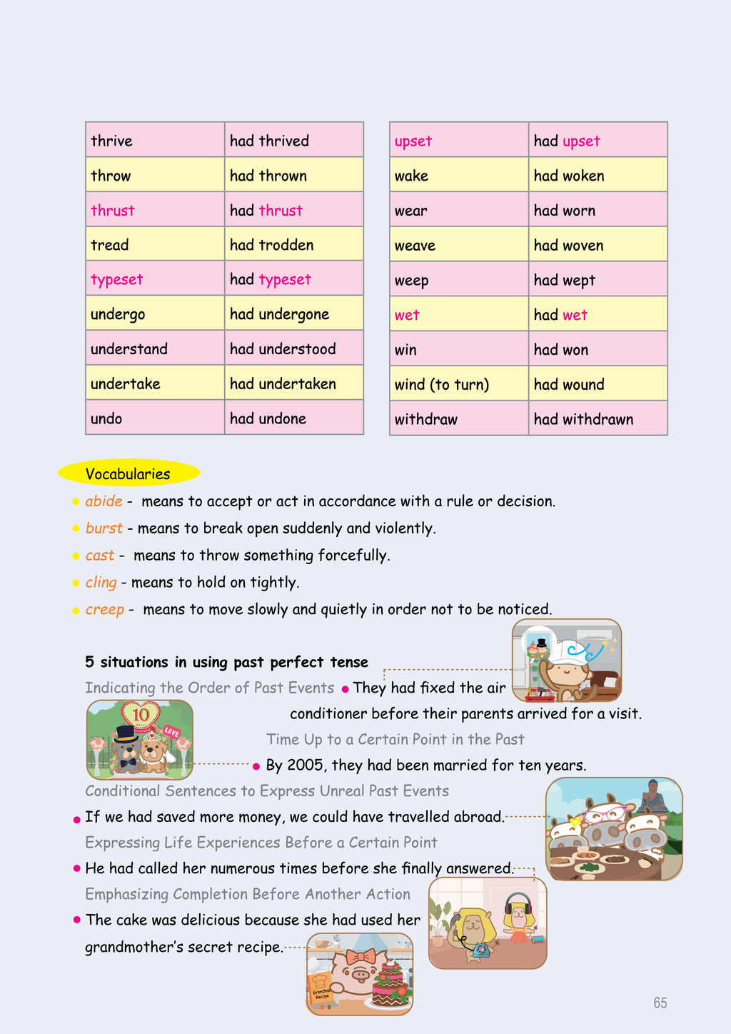 Grammar農莊English Boost Program Vol. 2 （2 Tense+Mixed Tenses篇）