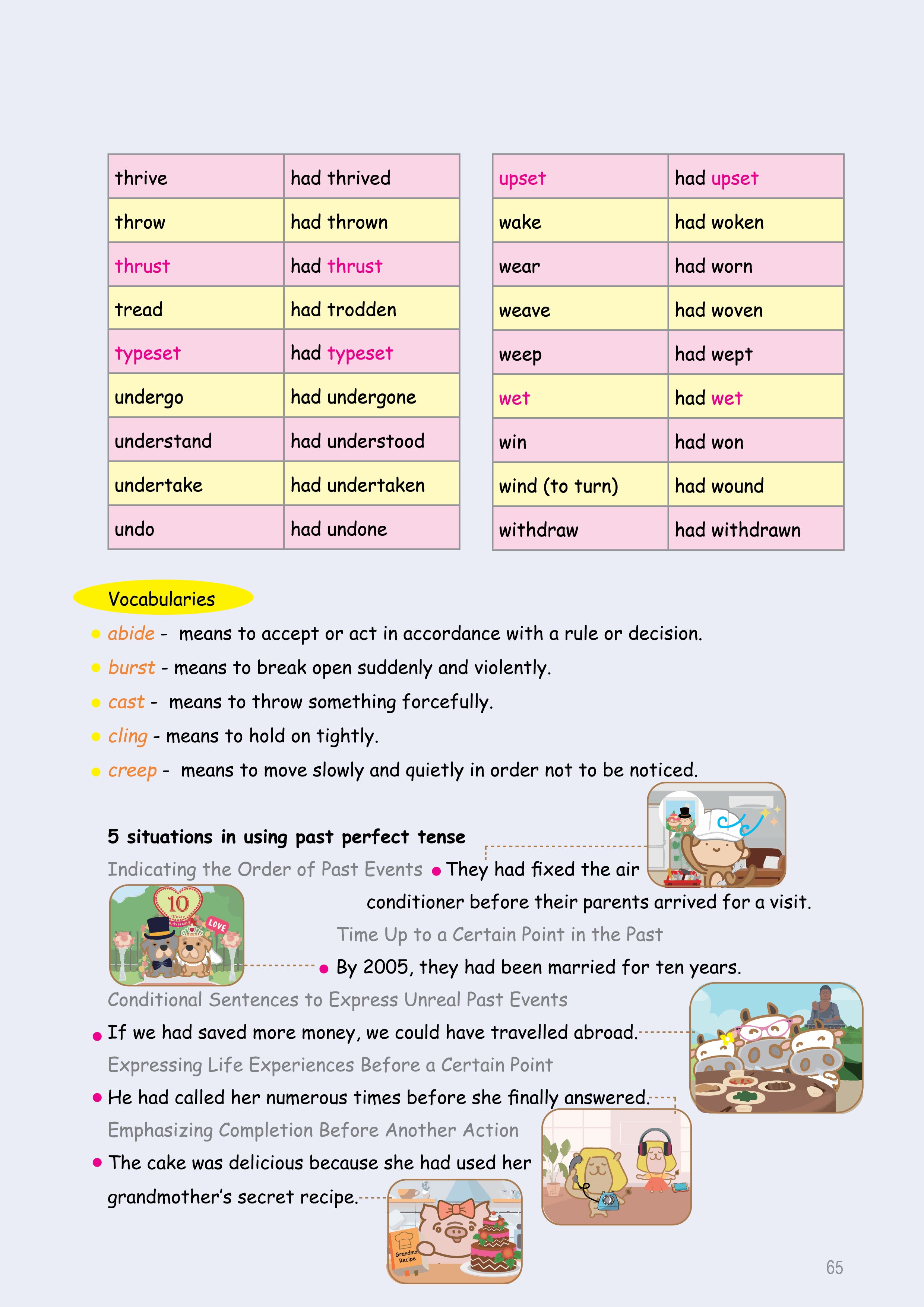 Grammar農莊English Boost Program Vol. 2 （2 Tense+Mixed Tenses篇）