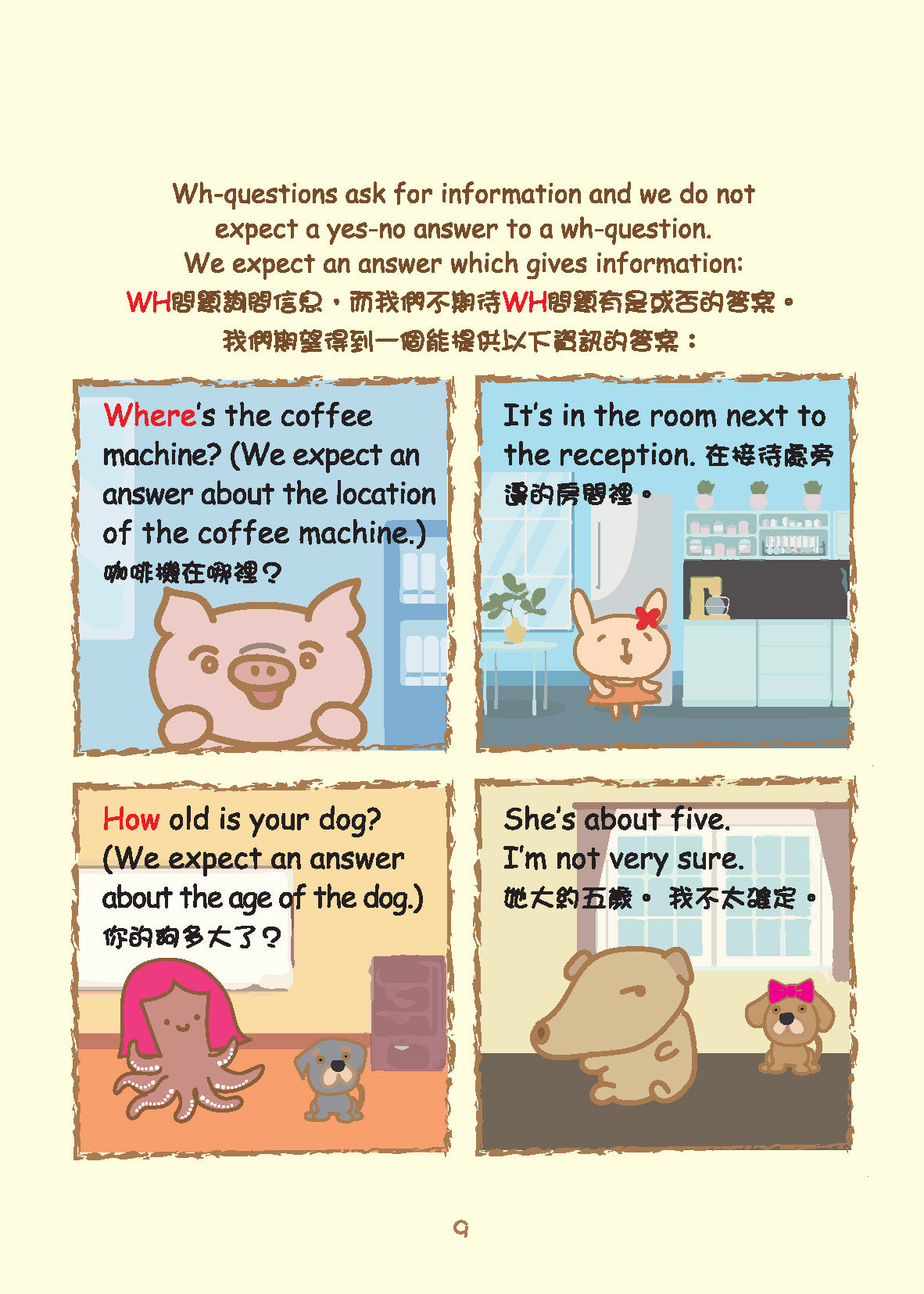 Grammar農莊Interrogatives疑問詞篇