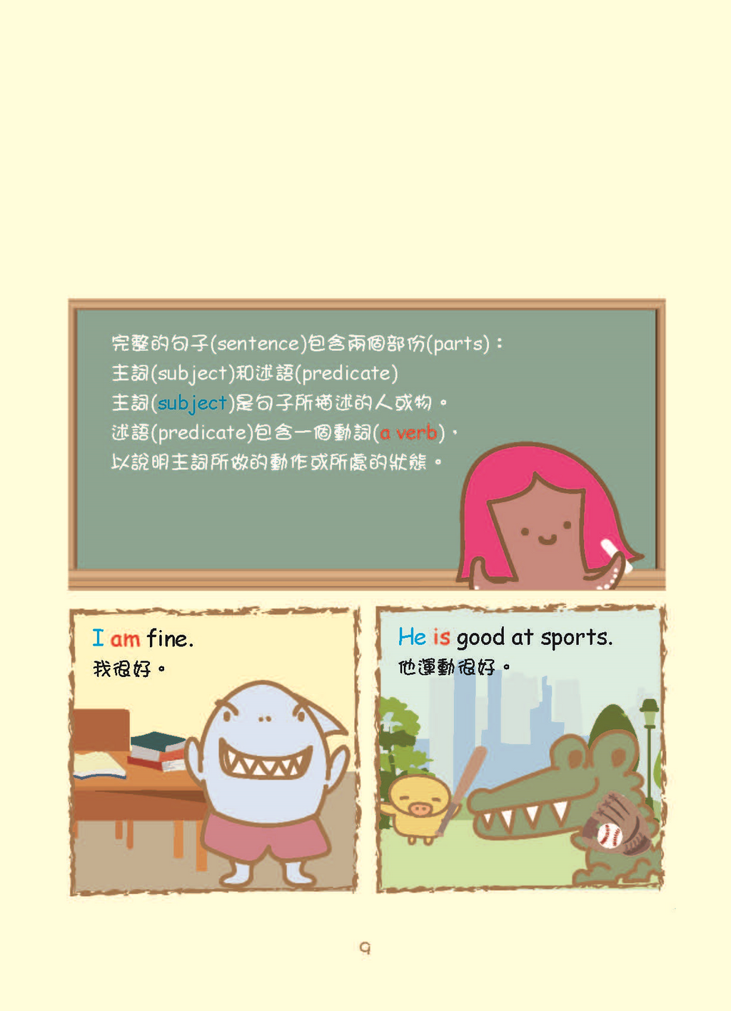 Grammar農莊Active & Passive Voice & Pronouns主動/被動語態及代詞篇