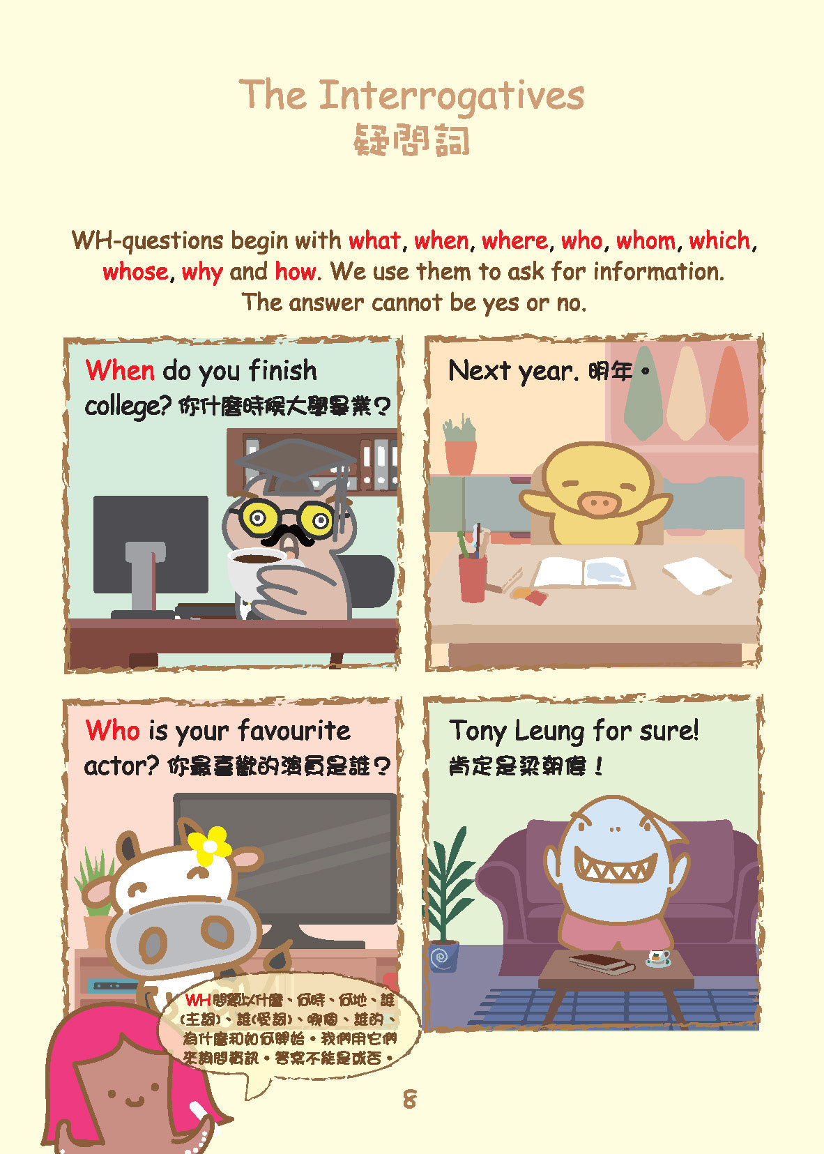Grammar農莊Interrogatives疑問詞篇