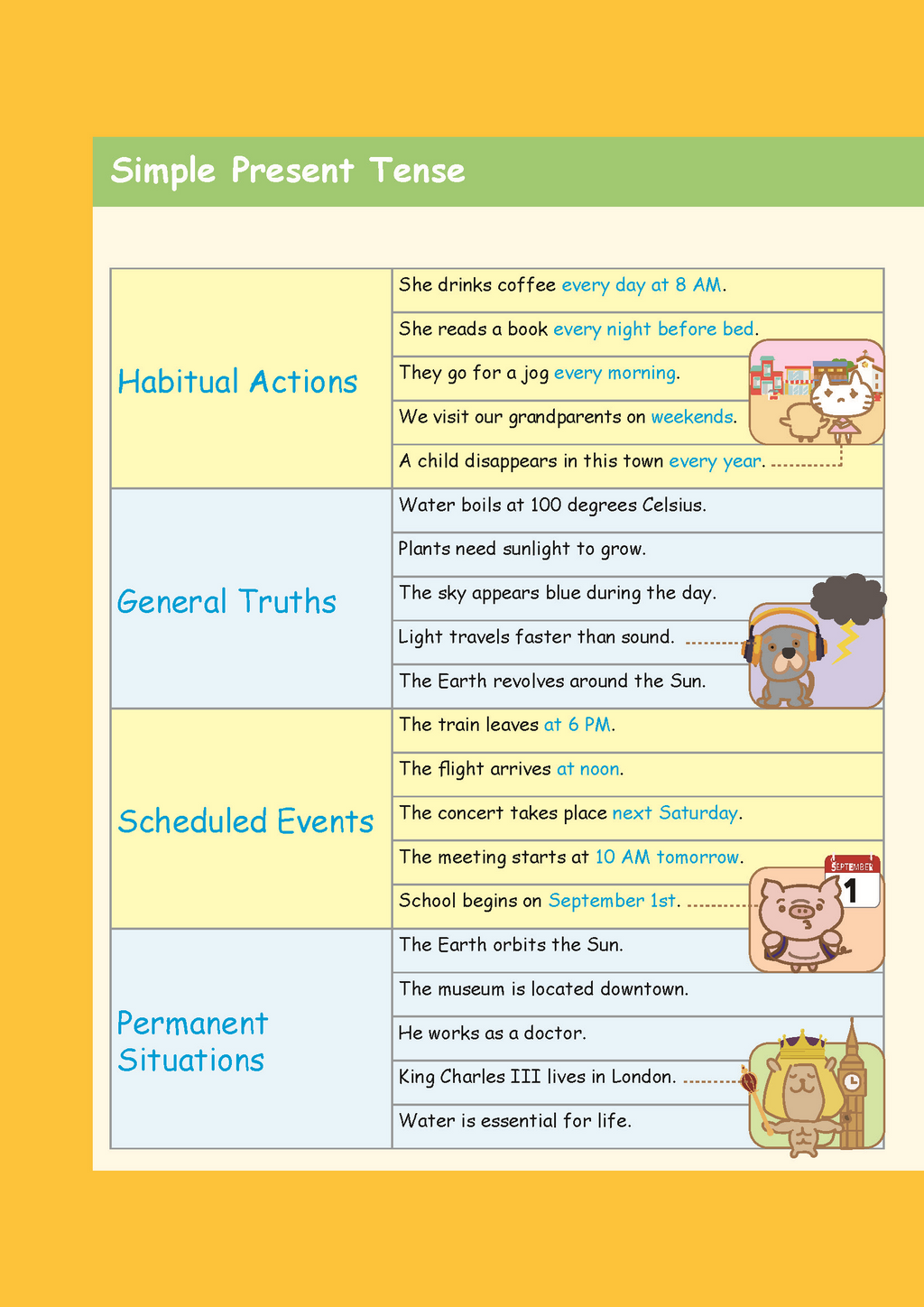 Grammar農莊English Boost Program Vol. 1 （4 Tense篇）